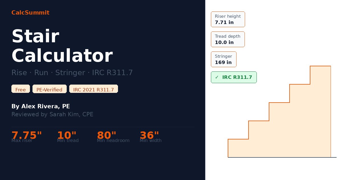 Stair Calculator – Rise, Run & Stringer Length | CalcSummit