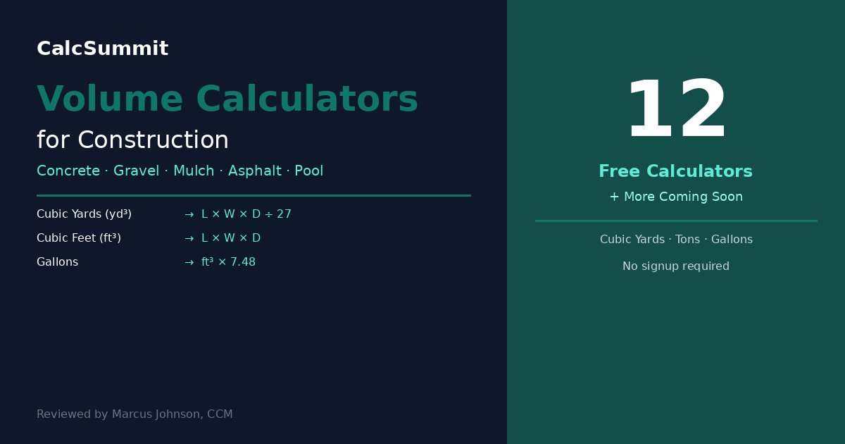 Volume Calculators for Construction — Cubic Yards, Feet & Gallons ...